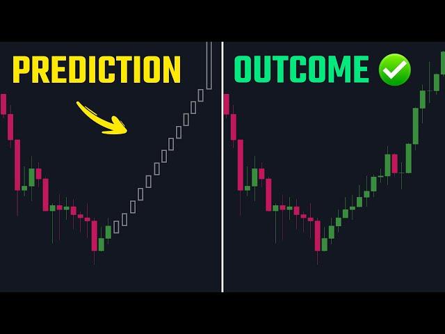 This Trading Strategy Predicts 100% Accurate Reversals