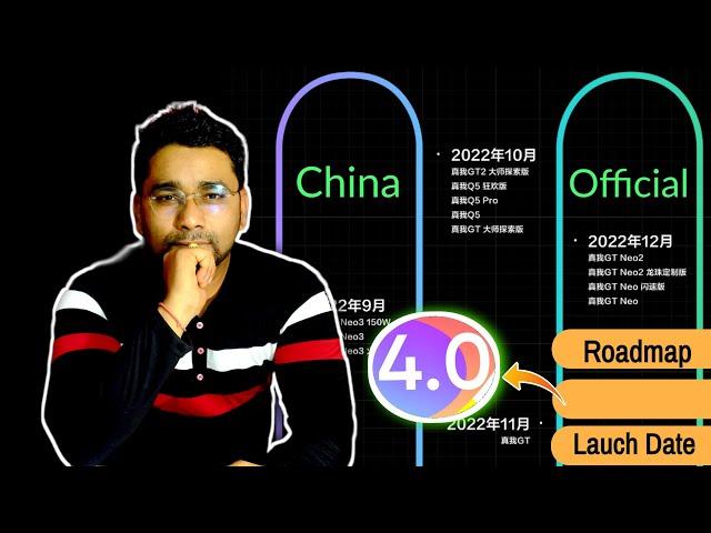 Realme UI 4.0 Official Roadmap (China) | Realme UI 4.0 Update | Atul Tech Bazaar