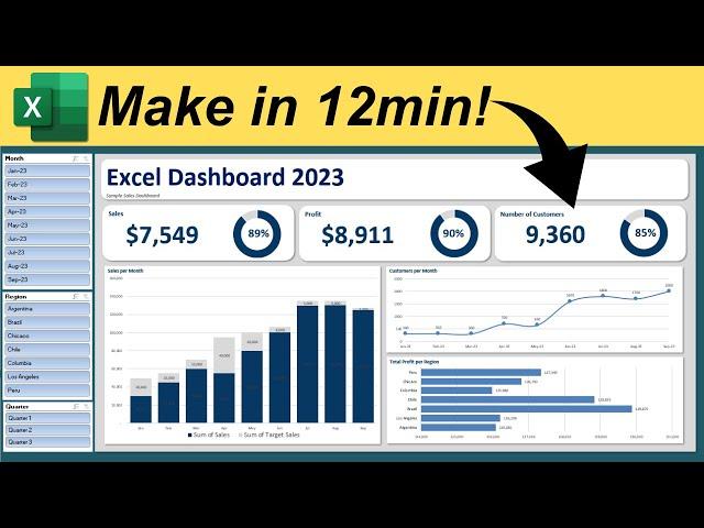 How to Create an Interactive Excel Dashboard in Just 12 Minutes