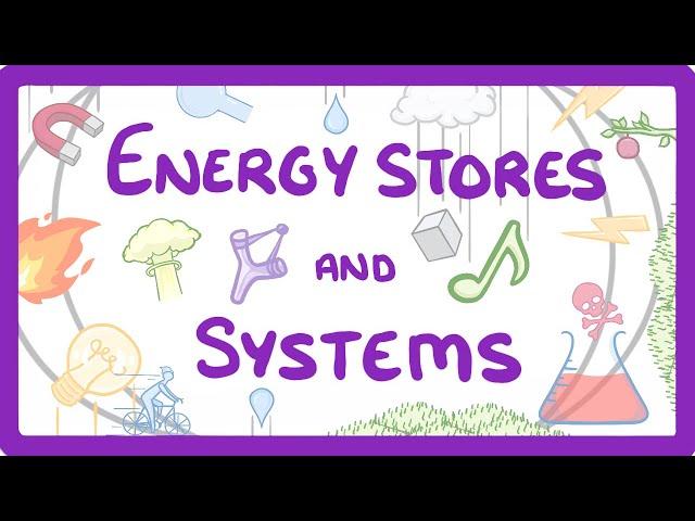 GCSE Physics - Energy Stores, Transferring Energy & Work Done