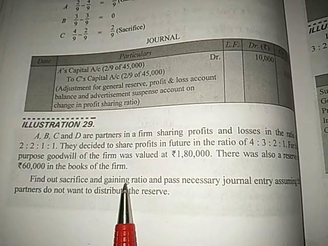 By: Mr. Lalit Limba  ACCOUNTANCY 12TH