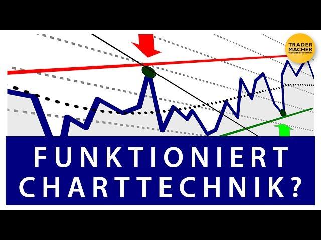 (Warum) FUNKTIONIERT CHARTTECHNIK?