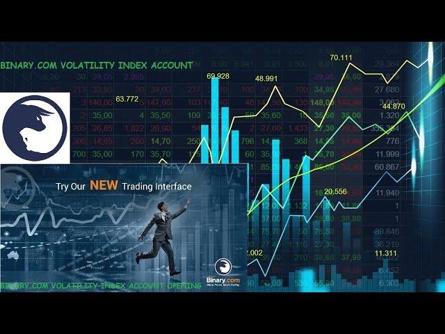 HOW TO OPEN AN MT5 VOLATILITY INDEX ACCOUNT 