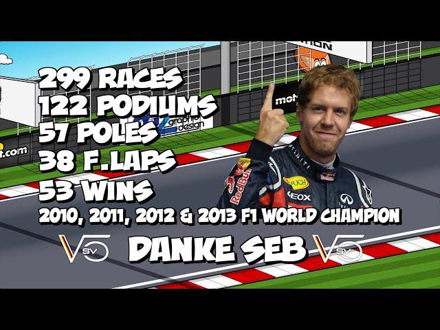 MiniDrivers - F1 - Farewell Sebastian Vettel