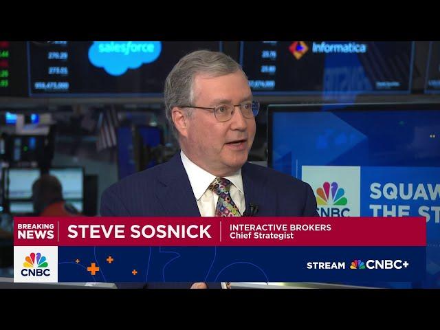 Interactive Brokers' Steve Sosnick: Market has started to see through tariff noise