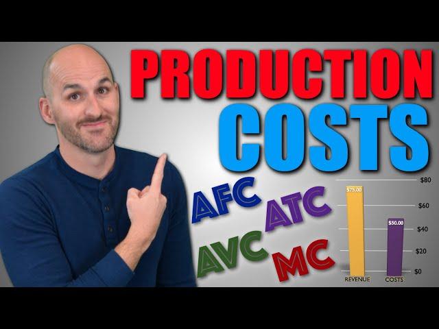 Micro: Unit 3.2 -- Production Costs