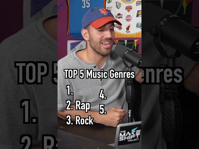 Guess the TOP 5 MUSIC GENRES According to ChatGPT! #shorts