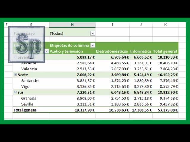  Crear tablas dinámicas en Excel. Claro y sencillo. Tutorial en español HD