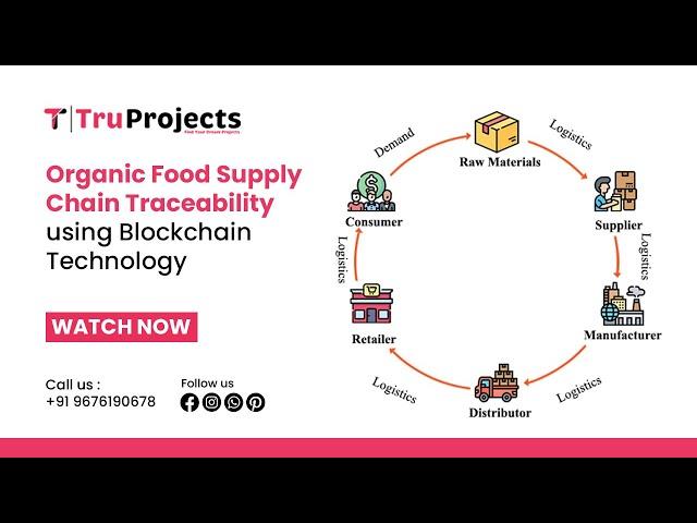 Organic Food Supply Chain Traceability using Blockchain Technology