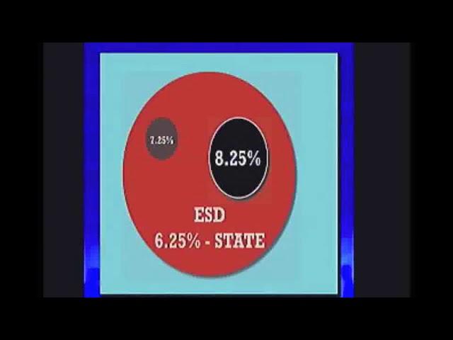 SAFE-D: Successful ESD Elections