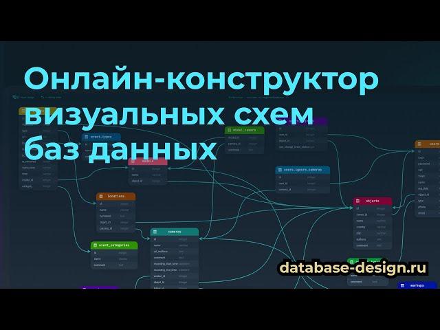 Где спроектировать визуальную схему базы данных онлайн? Удобная программа создания баз данных SQL