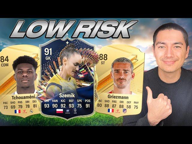 When To Sell TOTW + Low Risk Investments!