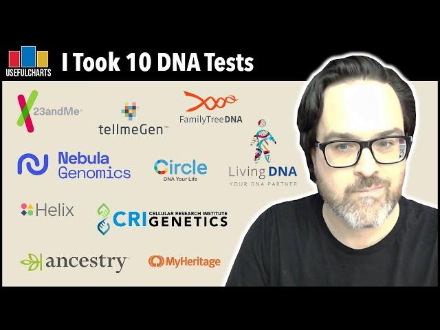 I Took 10 DNA Tests and Compared Them | Which One Should You Take?