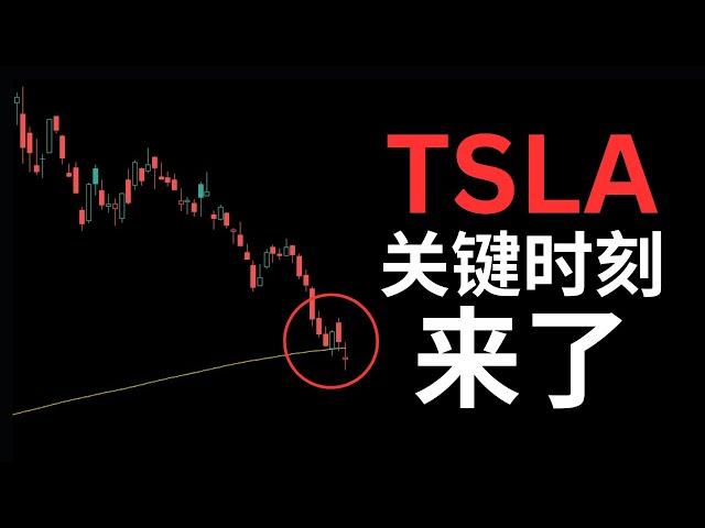 标普83%股票下跌 板块无一幸免 TSLA中国销售断崖