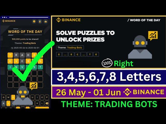 Theme Trading Bots WOTD | Binance Crypto WODL Answers Today | All Letters WOTD