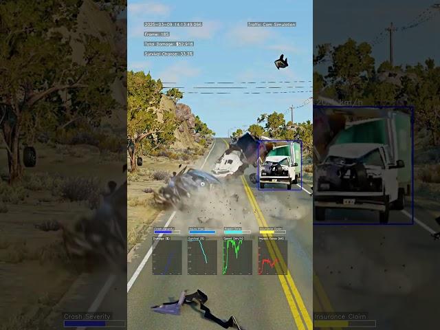 19 minutes ago!  Realistic Highway Car Crashes Analysis #285 #CarCrashPhysics #CrashAnalysis