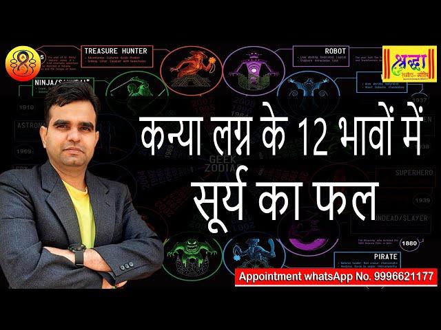 कन्या लग्न के 12 भावों में सूर्य का फल || SUN AT 12 DIFFERENT HOUSES IN VIRGO ASCENDANT