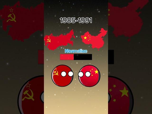 History Russia China relationship 1950 2024 #countryballs #russia #china #ussr #relationship