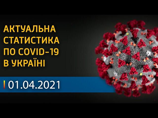 Doctors are in despair! The situation with the coronavirus in Ukraine on April 1