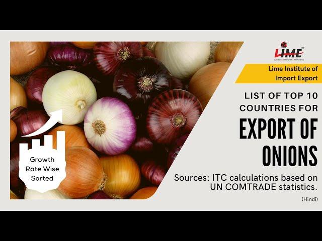 Fresh Onions Export | Top 8 Buyers Country | Growthrate wise sorted | Lime Institute