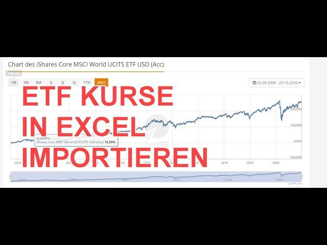 ETF- und Aktienkurse in Excel automatisch importieren I Excelpedia