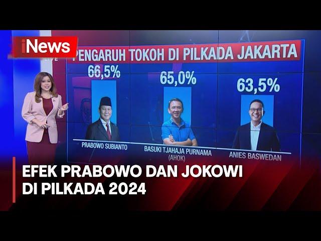 Efek Prabowo dan Jokowi di Pilkada 2024 - Kawal Pilkada 19/07