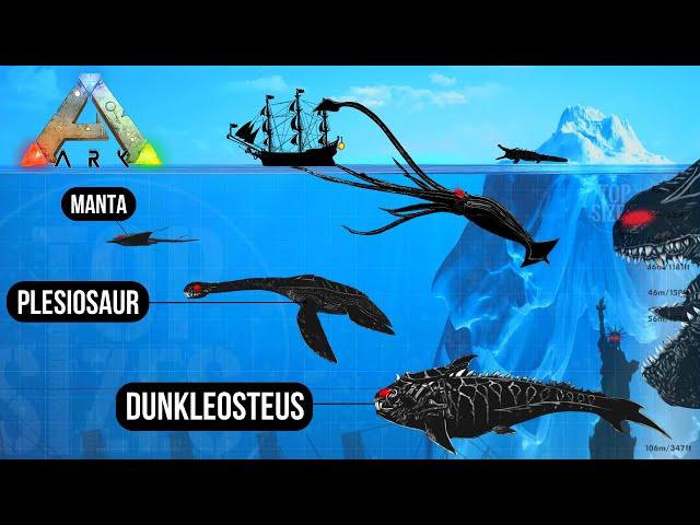 BIGGEST Ark Survival Sea Monsters | Size Comparison