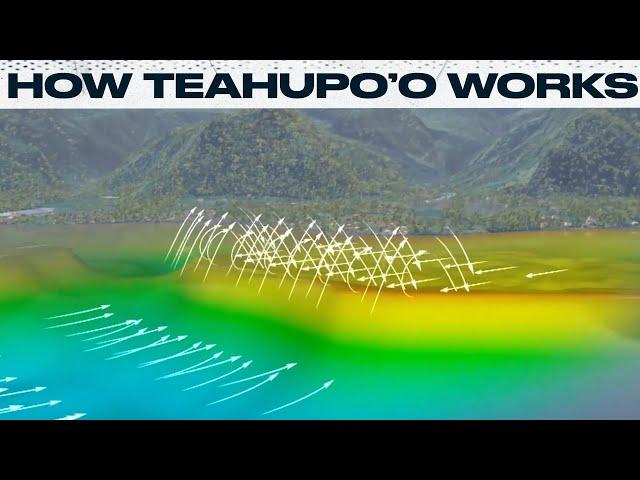 Deconstructing Teahupo'o