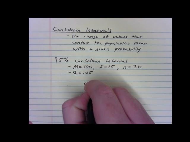 Calculating 95% Confidence Intervals