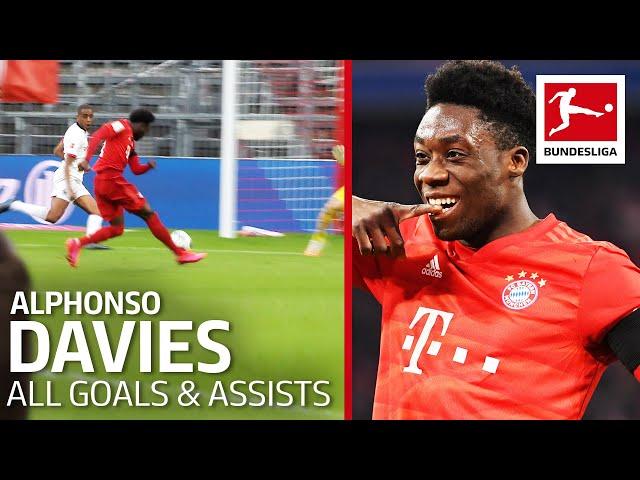 Alphonso Davies  - All Goals and Assists 2019/20