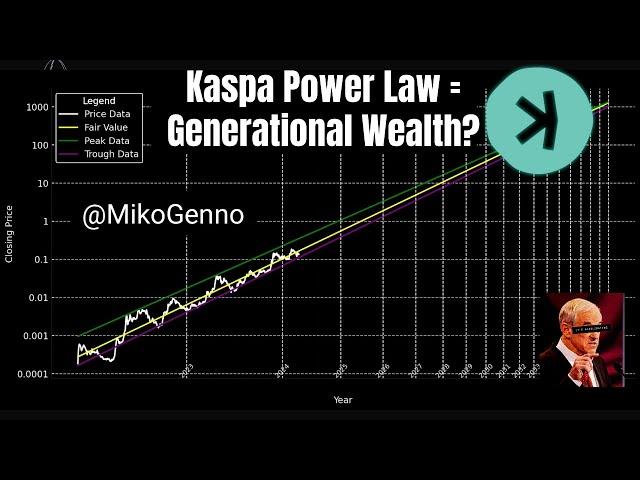 Kaspa Trading 101: The Only Guide You Need as a Holder or Trader