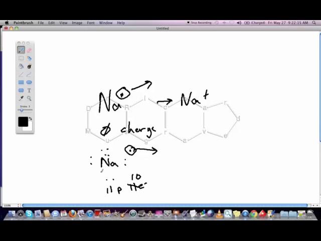 Alkoxide Formation