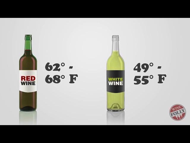 What Temperature to Serve Wine