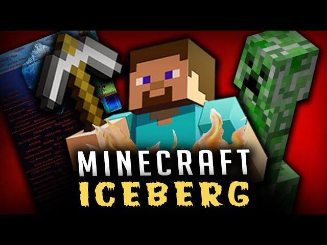 The Crazy Minecraft "Iceberg" Conspiracies Explained