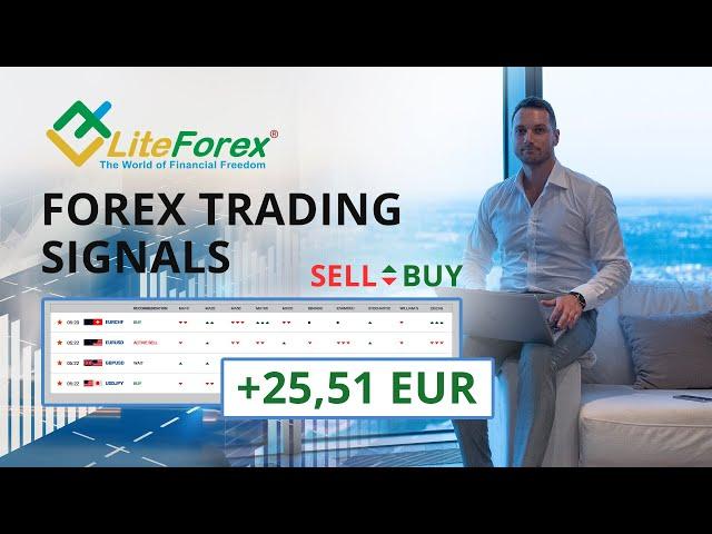 What are Forex Trading Signals? | Liteforex training