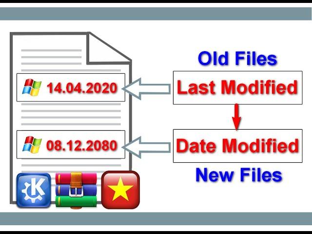  Thủ thuật thay đổi Date Modified ngày tạo mặc định của file bất kỳ mà Vẫn Giữ Tính Năng File Gốc.