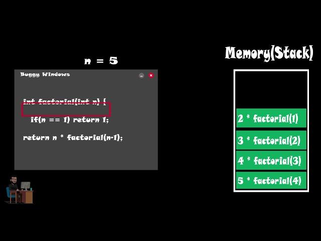 How Recursion Works || Recursion || Developers Hutt