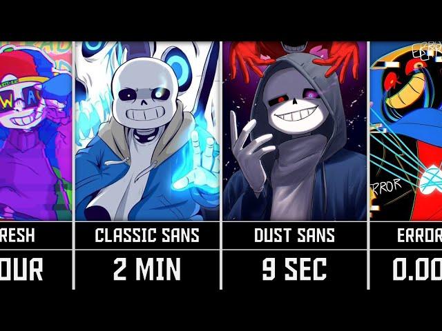 How Long Would You Survive Against Sans AUs?