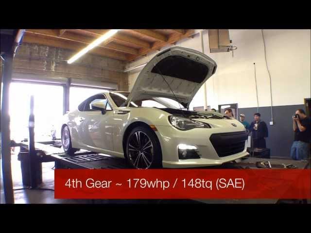 Drift-Office : Subaru BRZ 6MT Dyno Run... 179WHP / 148TQ !!!