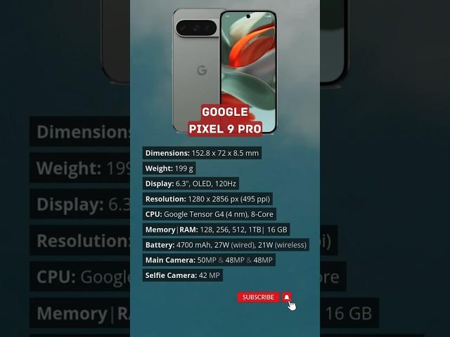Google Pixel 9 Pro: First Look 