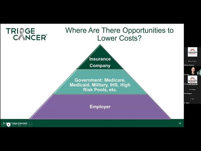 South Bay Survivorship Consortium - Navigating Medical Bills