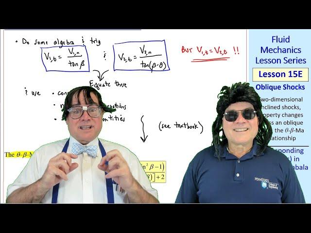 Fluid Mechanics Lesson 15E: Oblique Shocks