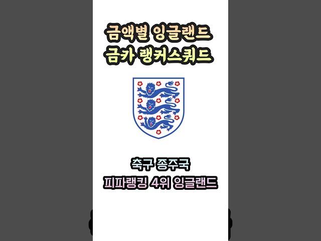 잉글랜드 스쿼드 금액별 금카팀 추천 #잉글랜드스쿼드