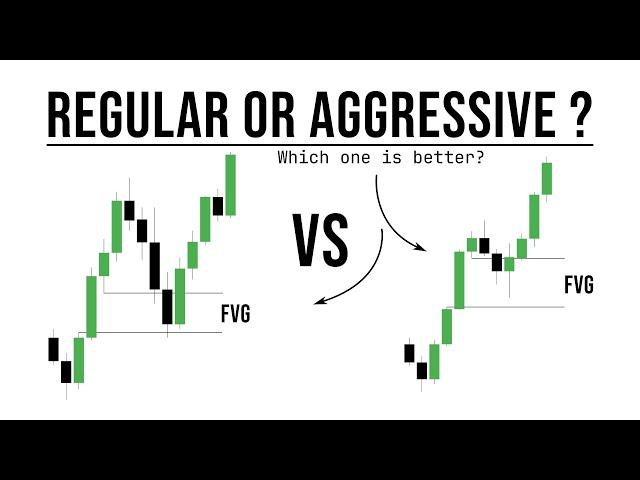 You only need two types of Order Flow | How does this work?