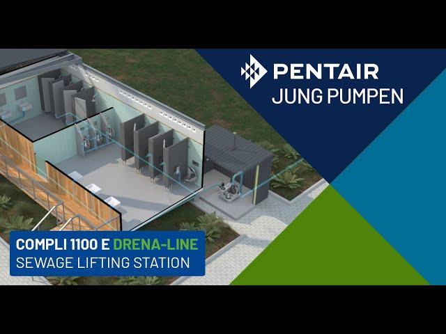 Compli 1100 Drena-Line Lifting station | Function and maintenance | Pentair Jung Pumpen