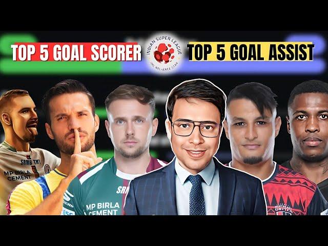 Top 5 Higest Goal Scorer & Top 5 Assist in Indian Super League 2024-25 Ajaraie, Diego, Greg ↪️