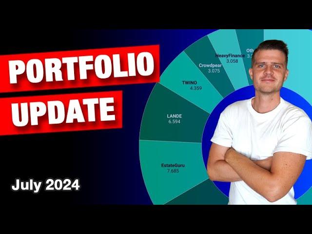 EUR 90.558 P2P Portfolio Update | July 2024