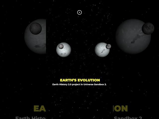 Earth's evolution, visualized. #cosmoknowledge #space #cosmos #universe #earth #evulution #science