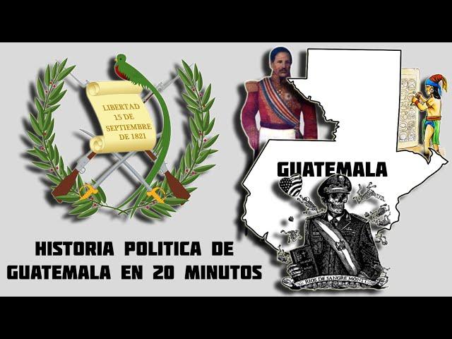 Breve historia política de Guatemala