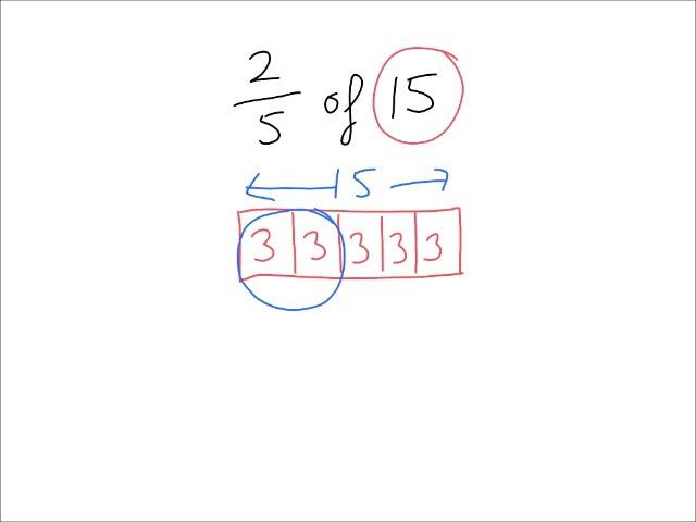 34 Calculating simple fractions of a 2 digit number